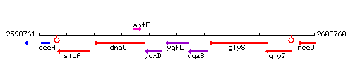 YqfL context.gif